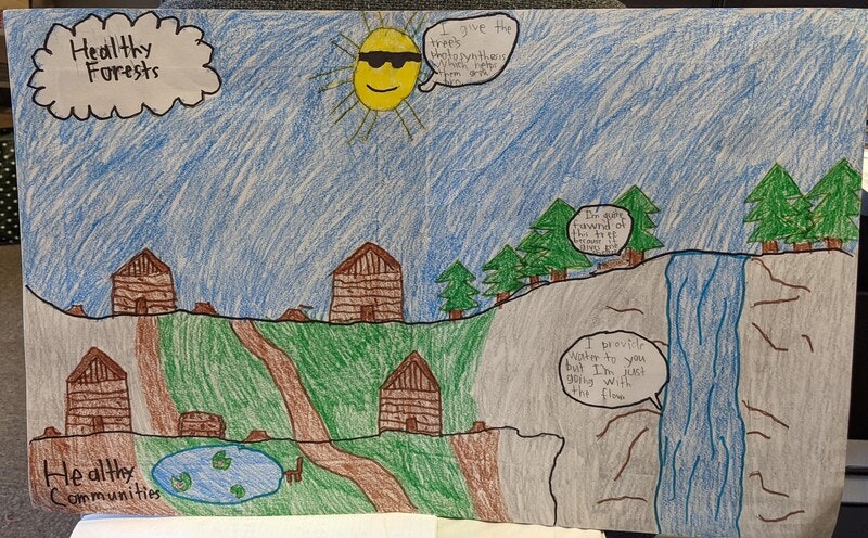 May contain Farmland Poster Illustration