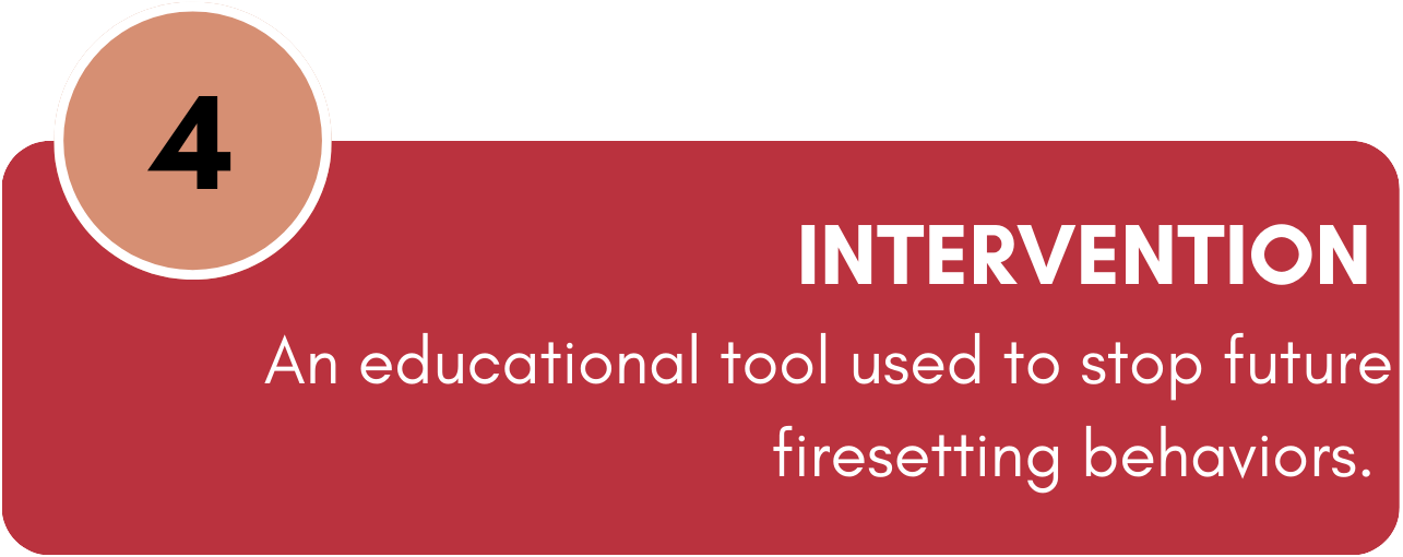 A graphic with text "4 INTERVENTION: An educational tool used to stop future firesetting behaviors."