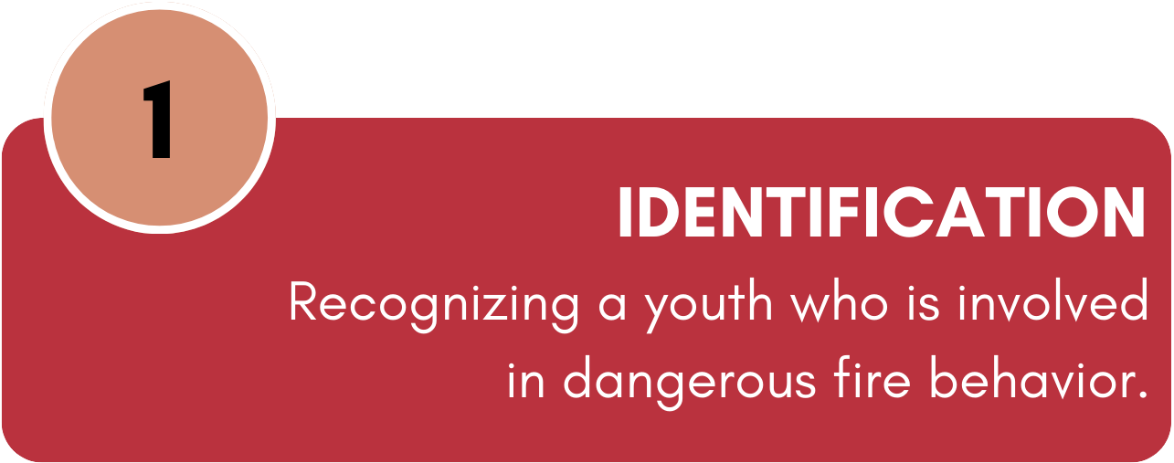 A label graphic for identifying a youth engaged in hazardous fire behavior.