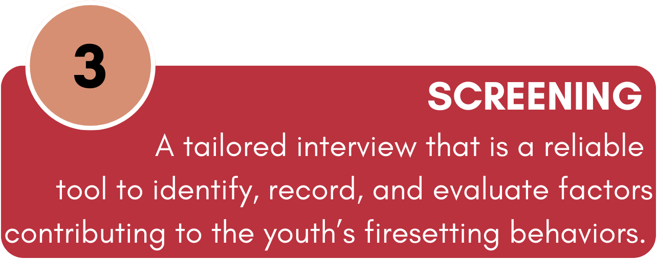 An infographic with text about a tailored interview tool for evaluating youths' fire setting behaviors.