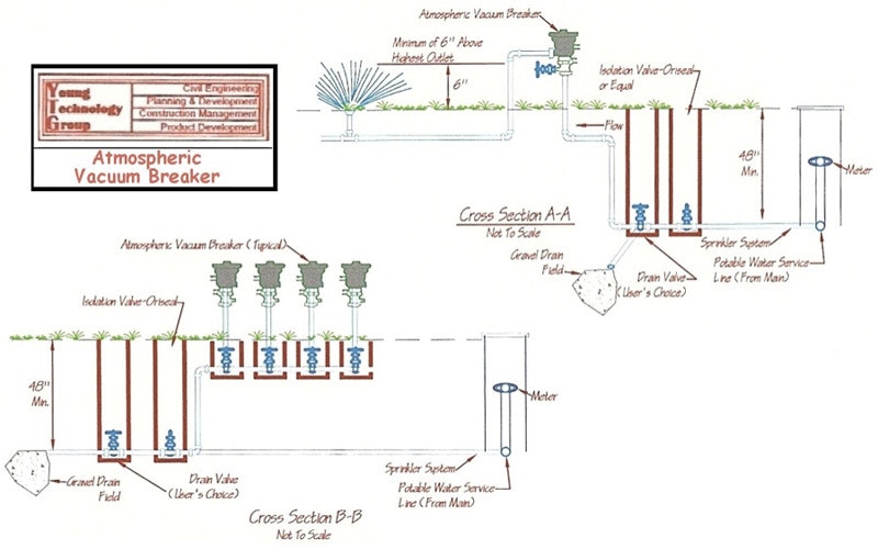 May contain: diagram and cad diagram