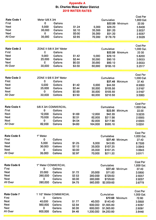 May contain: text, page, chart, and plot