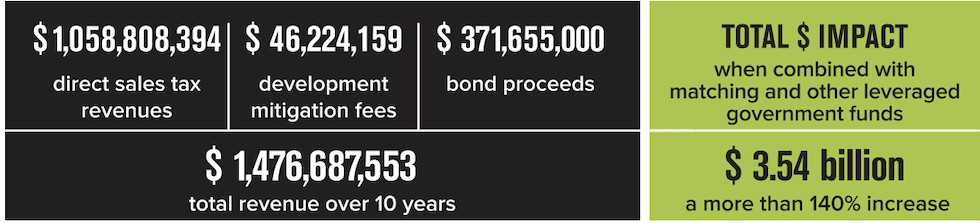 May contain: paper, advertisement, text, and poster