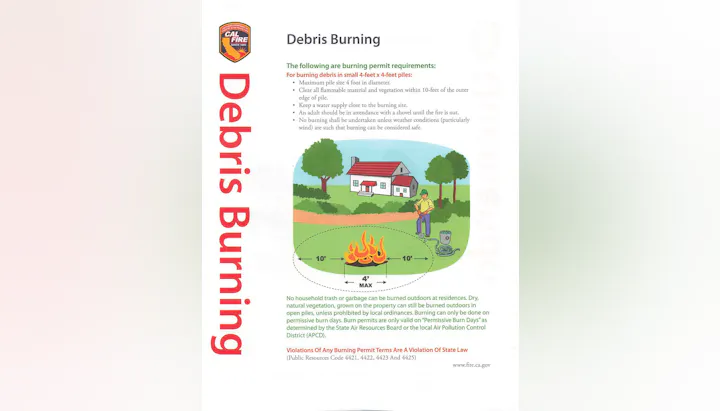The image outlines debris burning permit requirements, including size limits, safety measures, and regulations against burning trash.