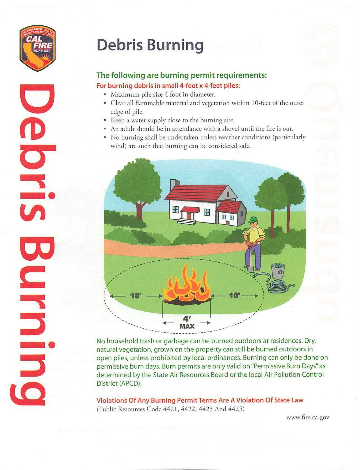 The image outlines debris burning permit requirements, including size limits, safety measures, and regulations against burning trash.