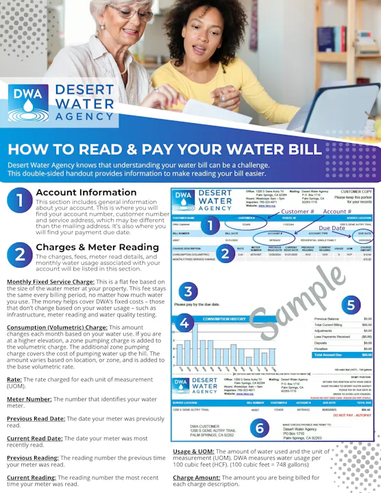 The image is a guide from Desert Water Agency on how to read and pay a water bill, detailing account info and charges.