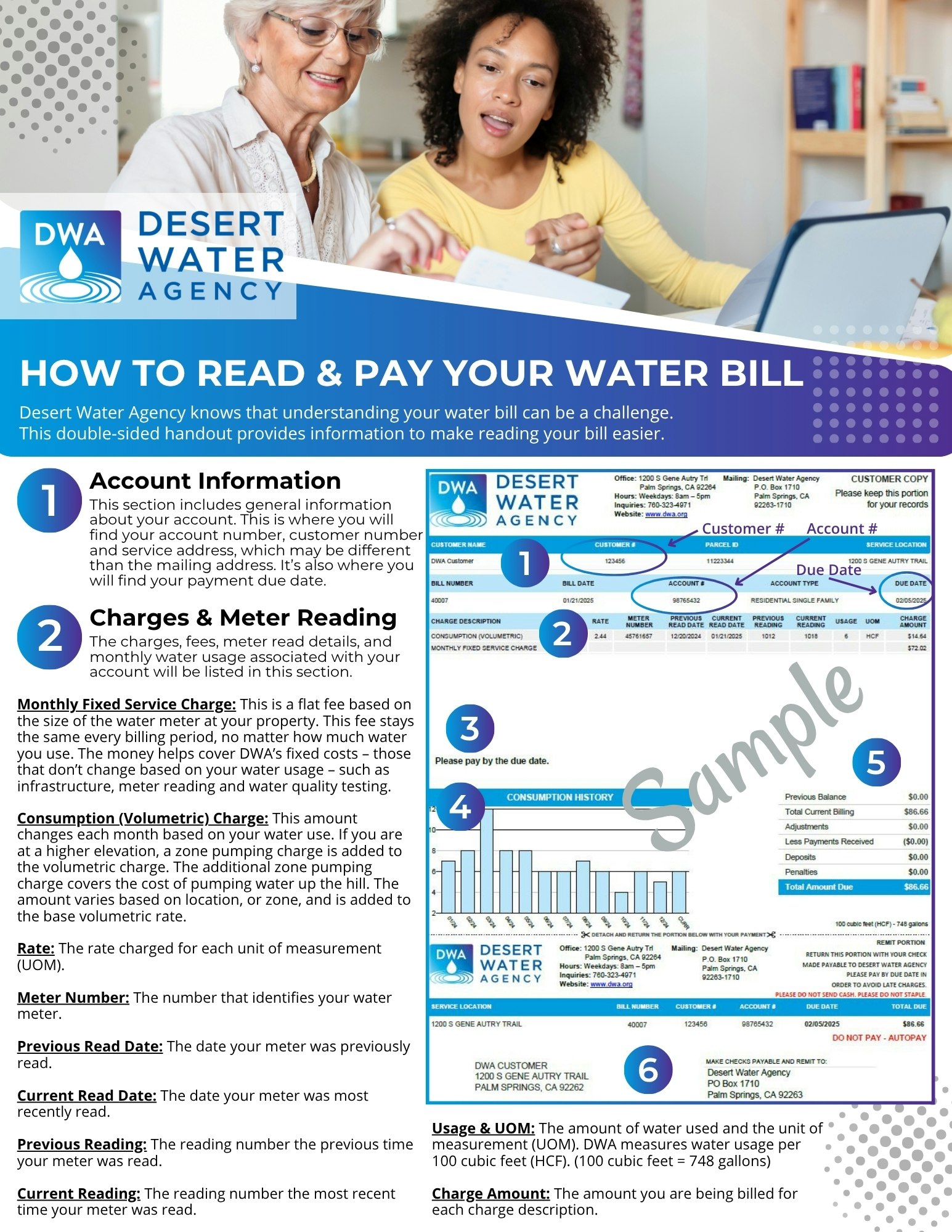 The image is a guide from Desert Water Agency on how to read and pay a water bill, detailing account info and charges.