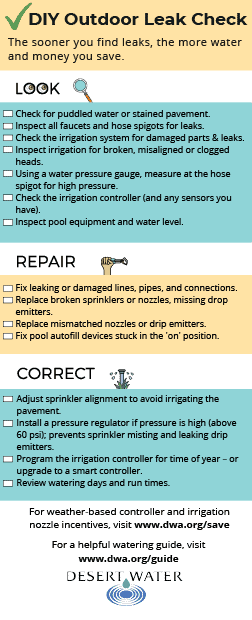 DIY guide for outdoor leak checks: Look for leaks, repair issues, and correct irrigation settings to save water and money.