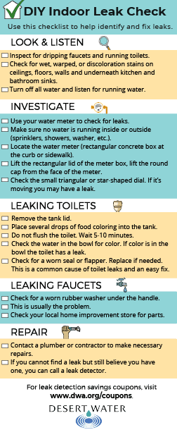 Checklist for detecting and fixing indoor leaks, including tips for toilets, faucets, and when to call a professional.