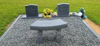 Example of Plots with Gravel - Our Plots will not have Borders