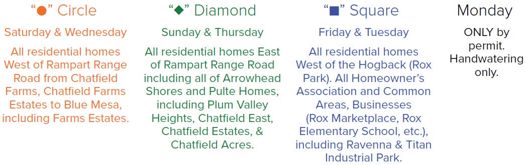 Watering schedule by area: Circle (Sat/Wed), Diamond (Sun/Thu), Square (Fri/Tue), Monday by permit only.