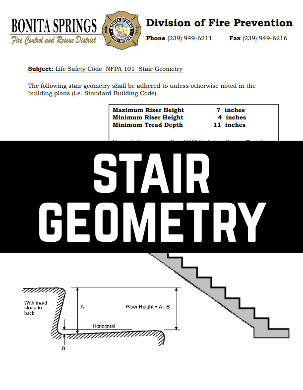 The image details stair geometry regulations per NFPA 101, including maximum riser height, minimum riser height, and tread depth.