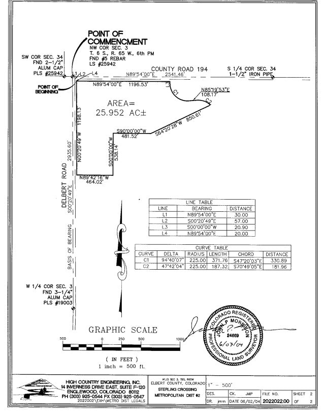 Survey map showing a 25.952-acre area with detailed line and curve tables, scale, and engineering info.