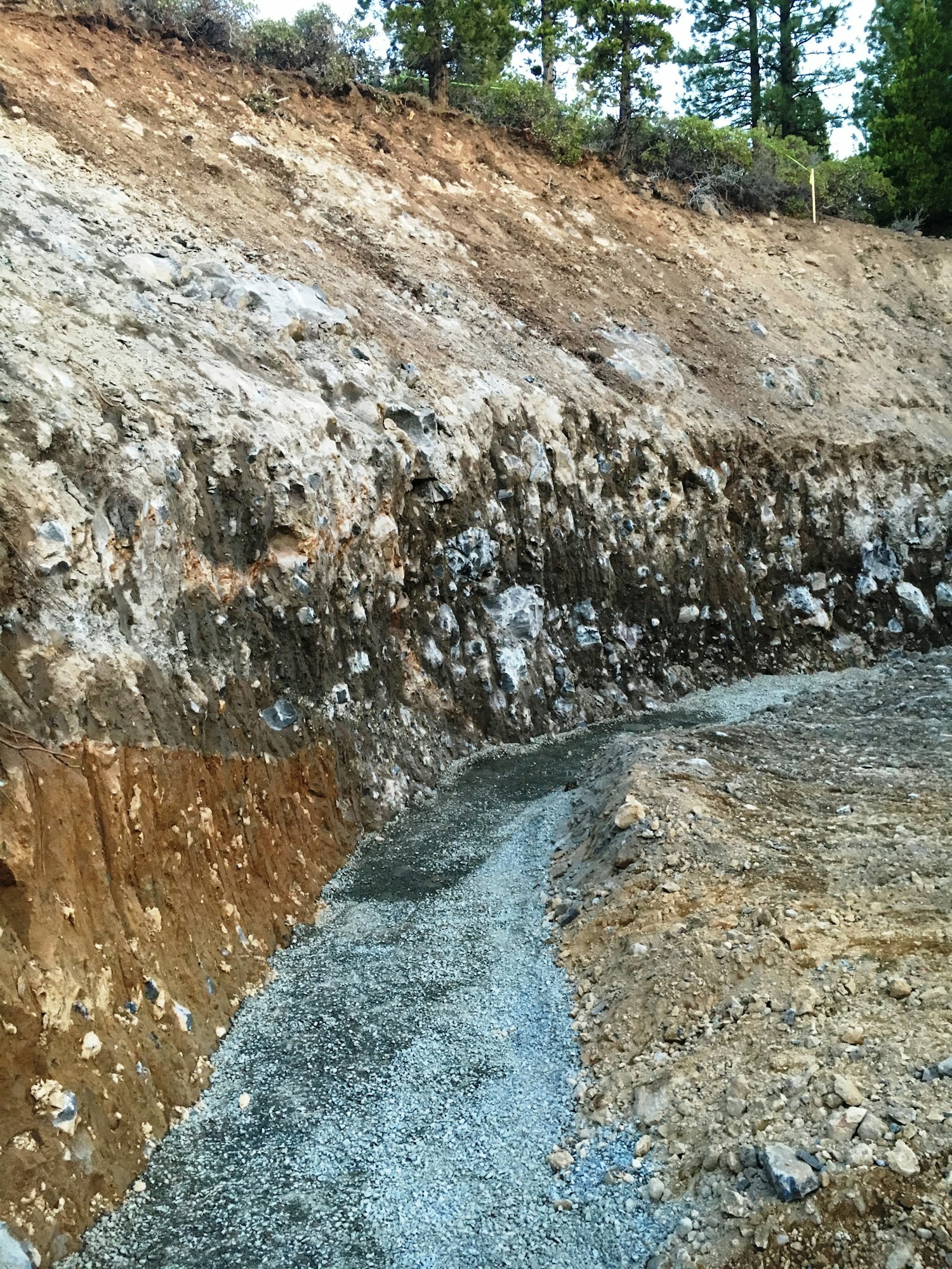 May contain: road, dirt road, and gravel
