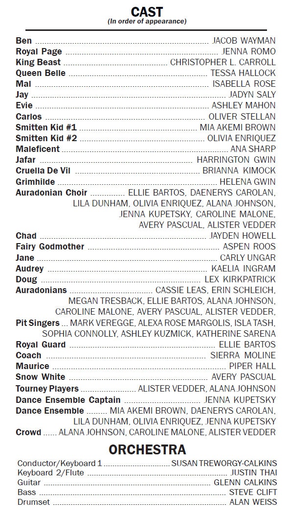 A cast and orchestra list for a production, detailing character roles and performers' names.