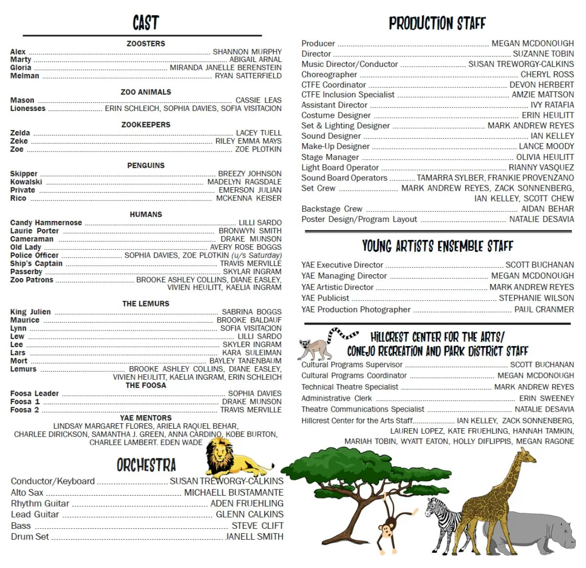 A cast and crew list for a production with character names, roles, and animals, featuring zoo-themed graphics.