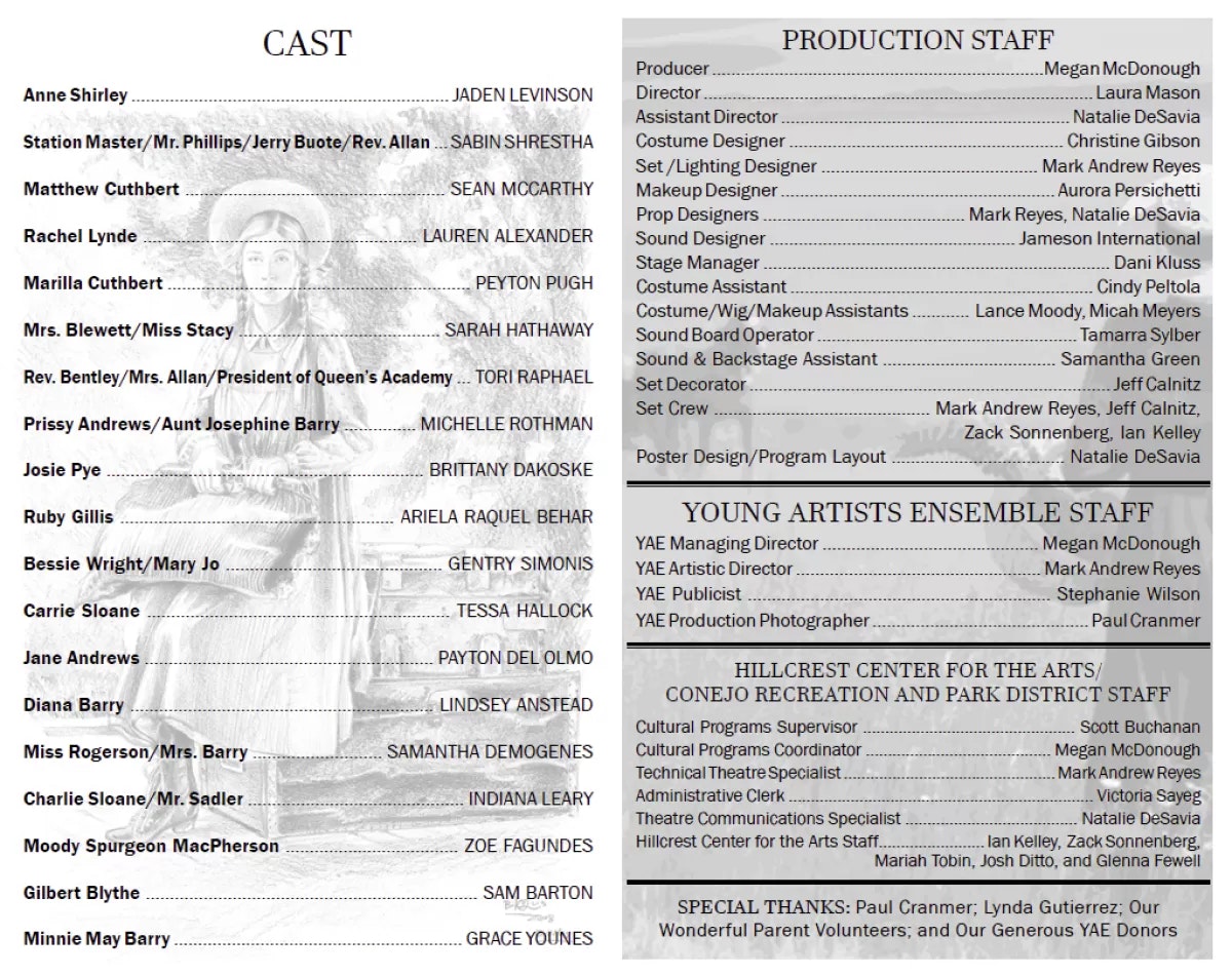 Cast and production staff list for a play, including roles and names of the cast and crew members.