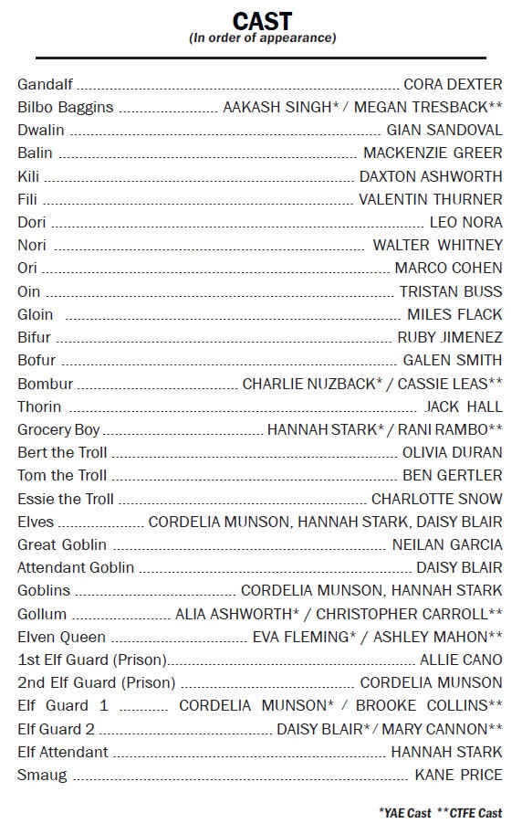 Cast list for a play with roles like Gandalf, Bilbo, and others, showing multiple actors for some characters.