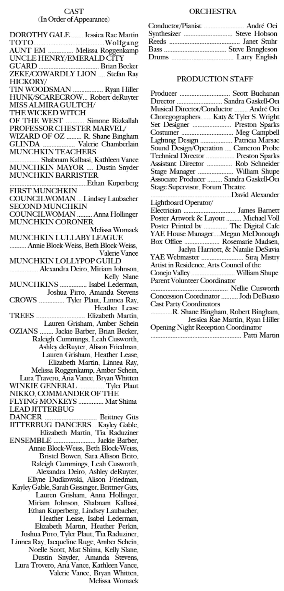 A cast, orchestra, and production staff list for a stage production, detailing roles and responsibilities.