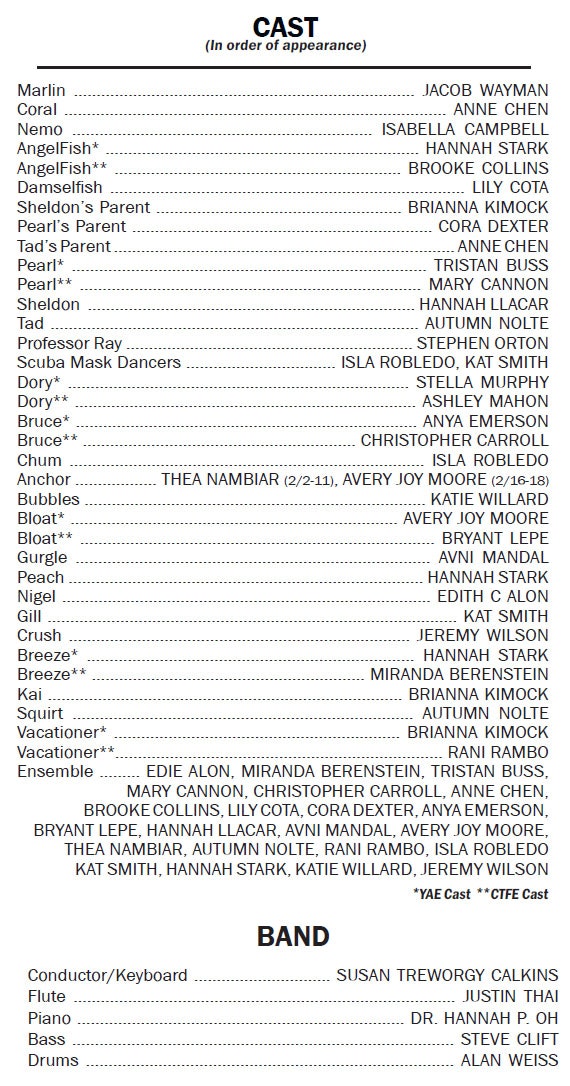 A cast and band list for a production, including character roles, actors’ names, and musicians' names and instruments.
