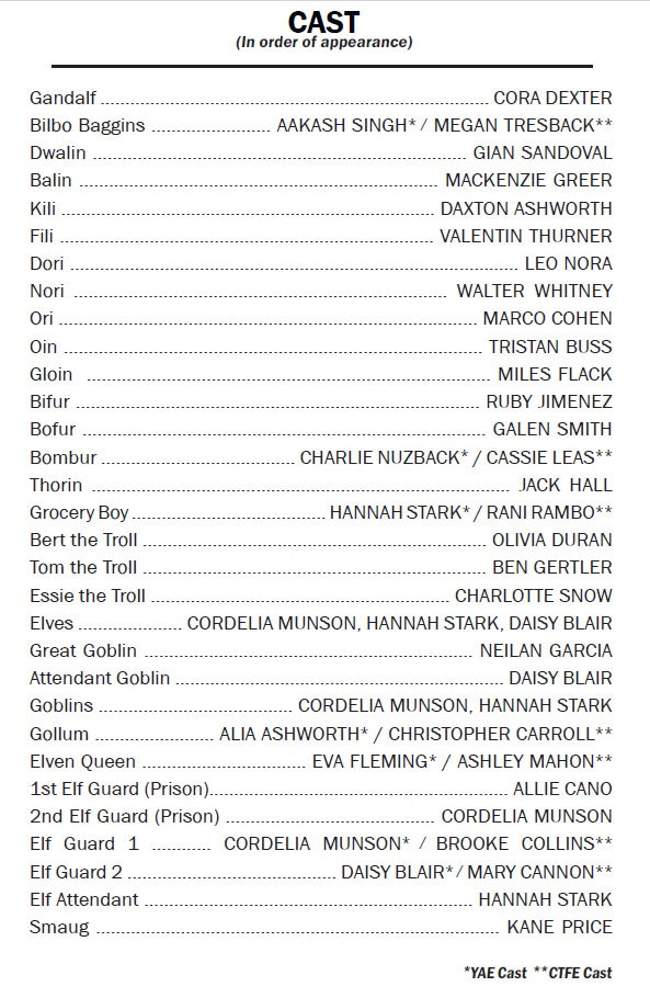 A cast list with character names like Gandalf and Bilbo Baggins, showing actors in order of appearance for a performance.
