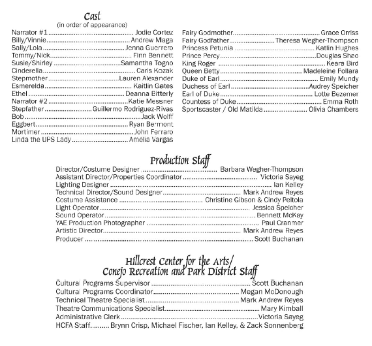 A theater cast and production staff list, including roles like Cinderella and Fairy Godmother, plus crew members and staff positions.