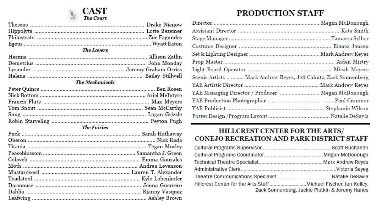 Cast and production staff list for a theater production, including roles like director, stage manager, and various characters.