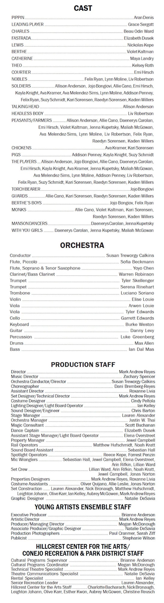 Cast, orchestra, and production staff list for a theater production. Includes roles, musicians, crew, and associated staff.
