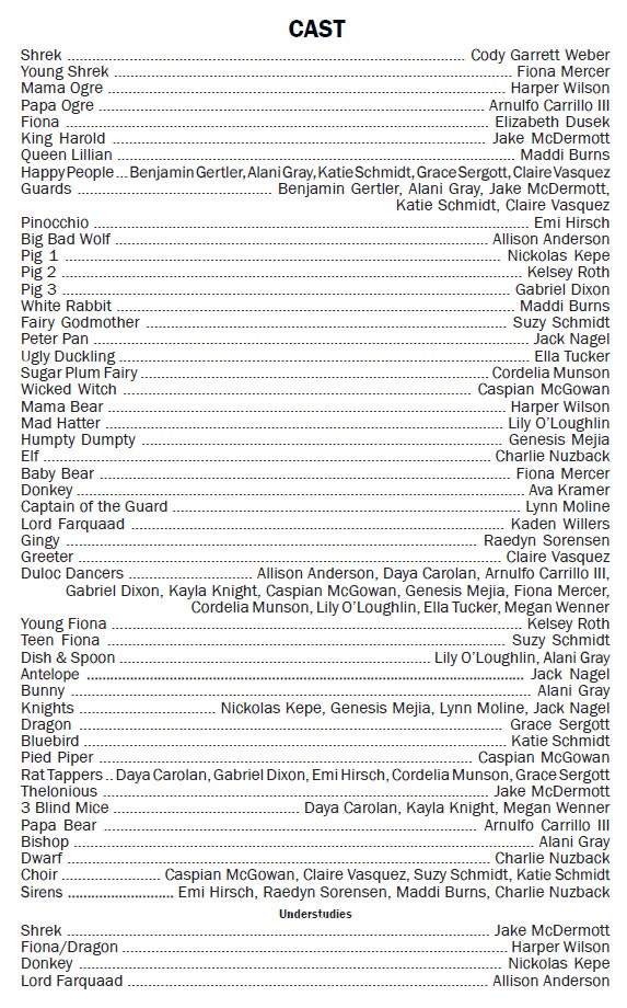 List of cast members and their roles in a production, including Shrek, Fiona, and Donkey.