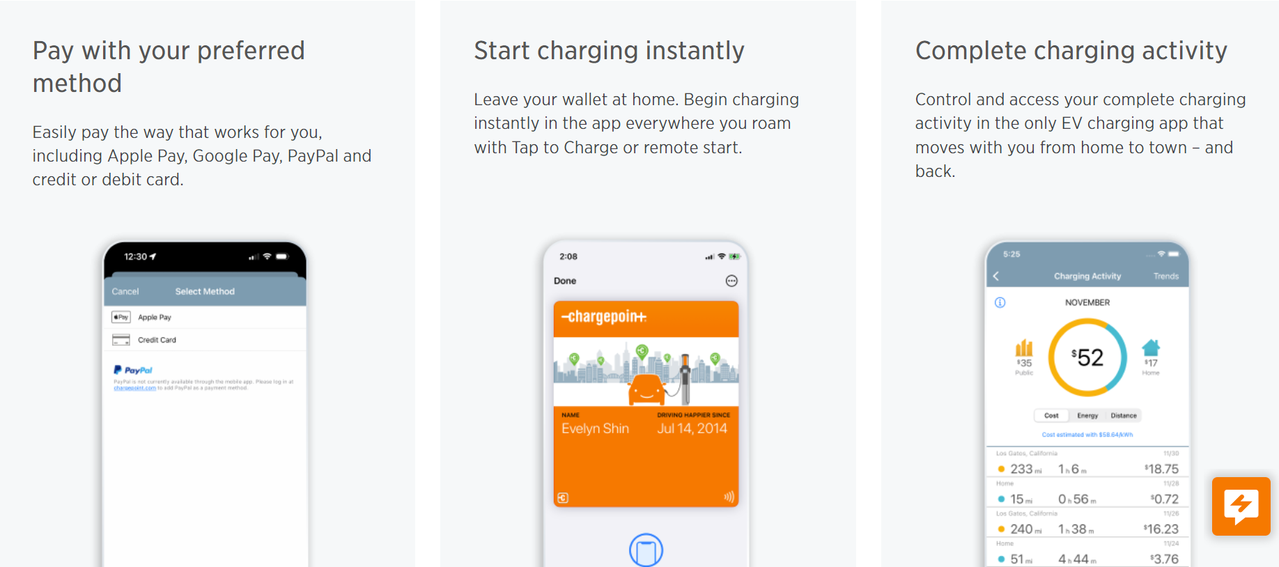 Three smartphone screens showing mobile payment options, an EV charging app interface, and an electric vehicle charging activity tracker.