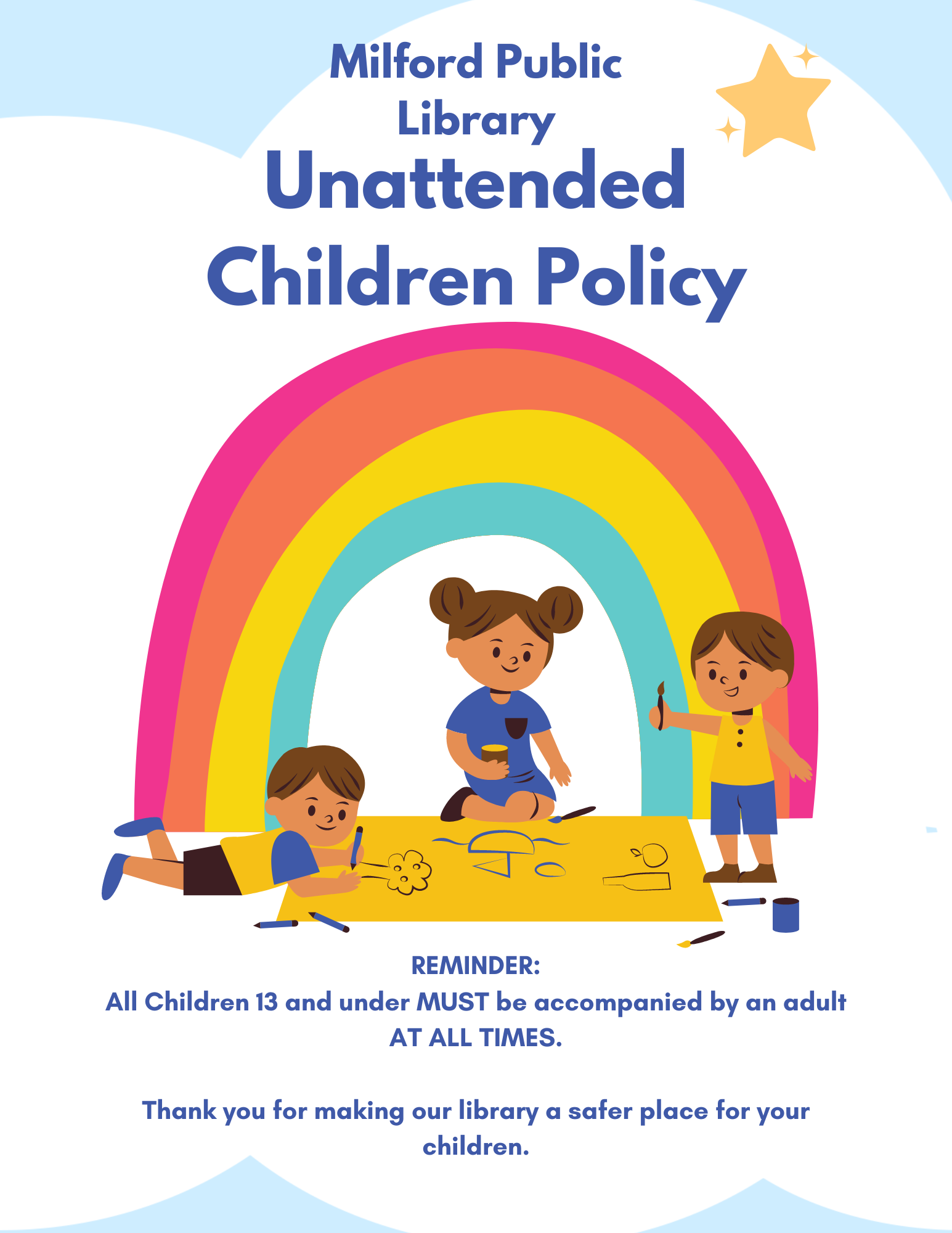 A colorful poster for Milford Public Library, stating that children 13 and under must be accompanied by an adult.