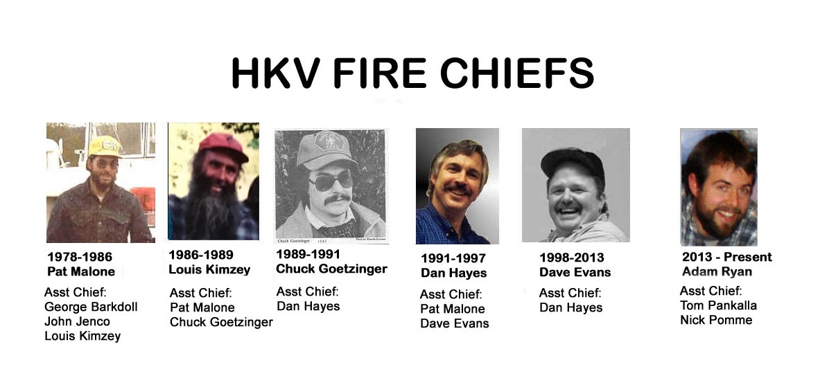 The image lists the fire chiefs of HKV from 1978 to present, including their years of service and assistant chiefs.