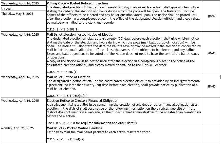 Election notice details including dates, mail ballots, and financial obligations for April-May 2025, referencing C.R.S. sections.