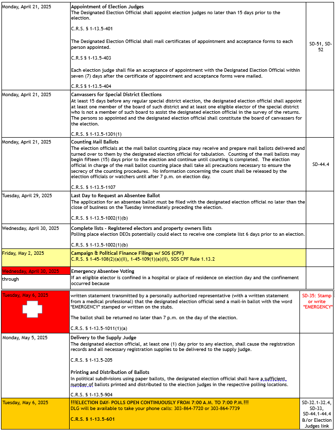 Schedule for election-related tasks and deadlines, including judge appointments, mail ballots, absentee voting, and election day details.