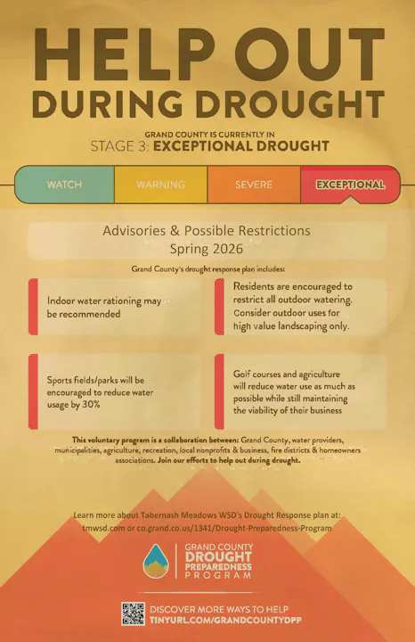 The image outlines drought advisories and restrictions in Grand County, urging water conservation and management due to exceptional drought conditions.
