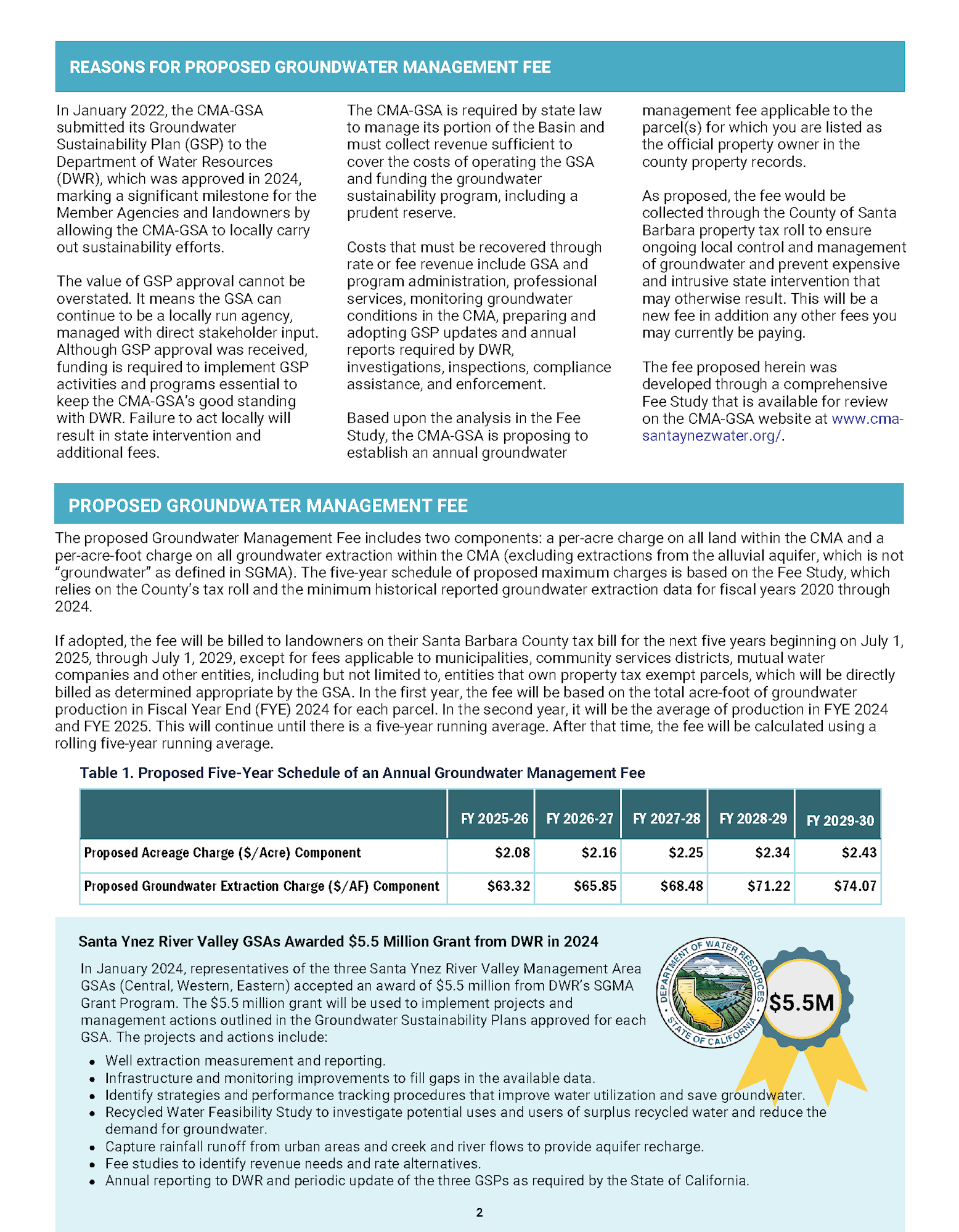 The image details a proposed groundwater management fee by CMA-GSA, including a 5-year plan for Santa Barbara County landowners.
