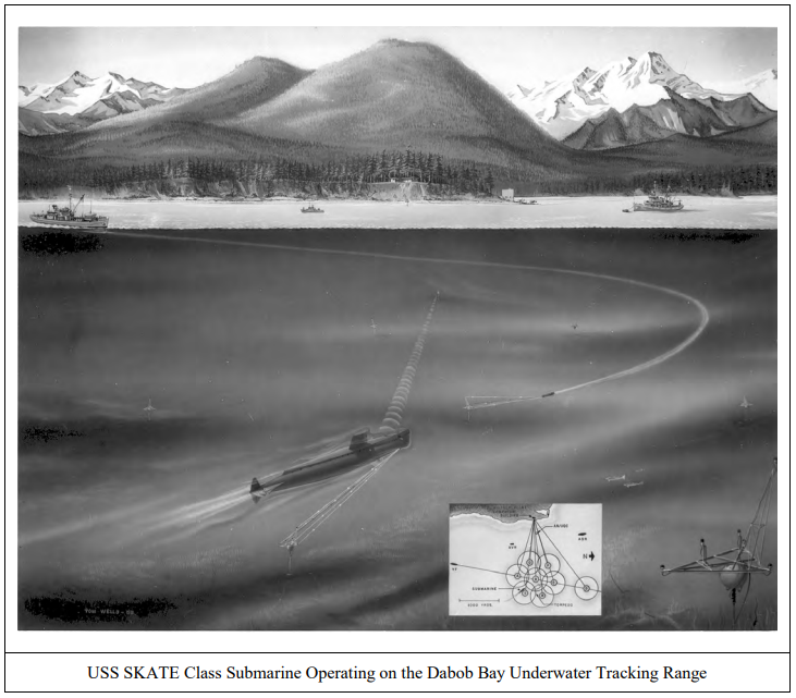 A diagram showing the USS SKATE class submarine operating at Dabob Bay Underwater Tracking Range with mountainous background.
