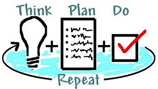 Illustration of a process: "Think" (light bulb), "Plan" (document), "Do" (checkmark) in a cycle labeled "Repeat."
