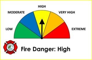 Fire danger meter indicating high danger