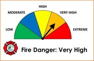 Fire danger meter indicating very high danger