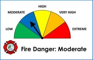 A fire danger meter indicating "Moderate" risk level.