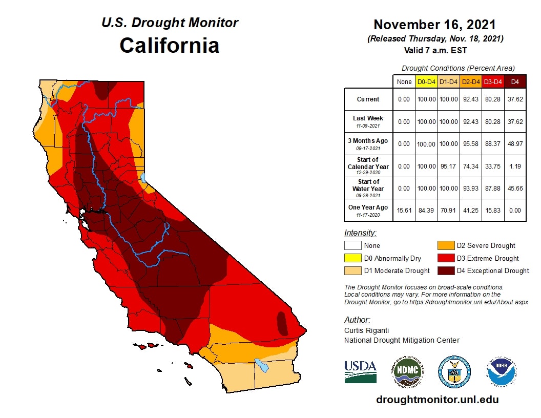 May contain: plot and diagram, California Drought Monitor 11.18.21