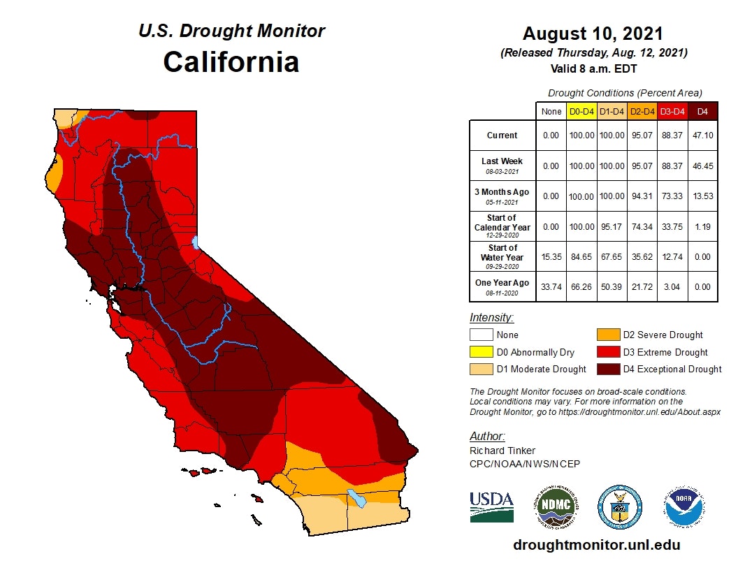 California Drought Monitor