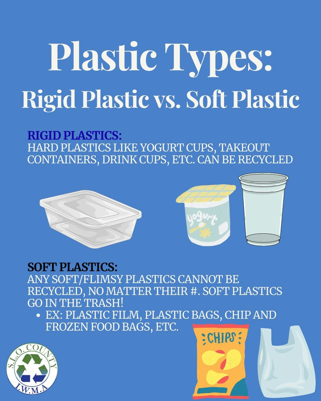 Guide on rigid vs. soft plastics. Rigid plastics like cups can be recycled; soft plastics like bags can't and go in trash.