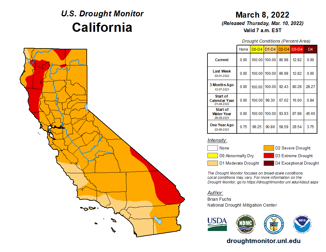 May contain: plot, diagram, map, about drought in California