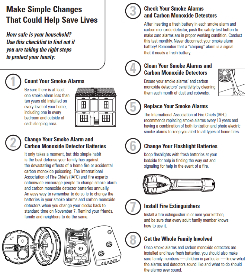 Checklist for home safety: count smoke alarms, change batteries, check detectors, clean alarms, replace units, change flashlight batteries, install extinguishers, involve family.