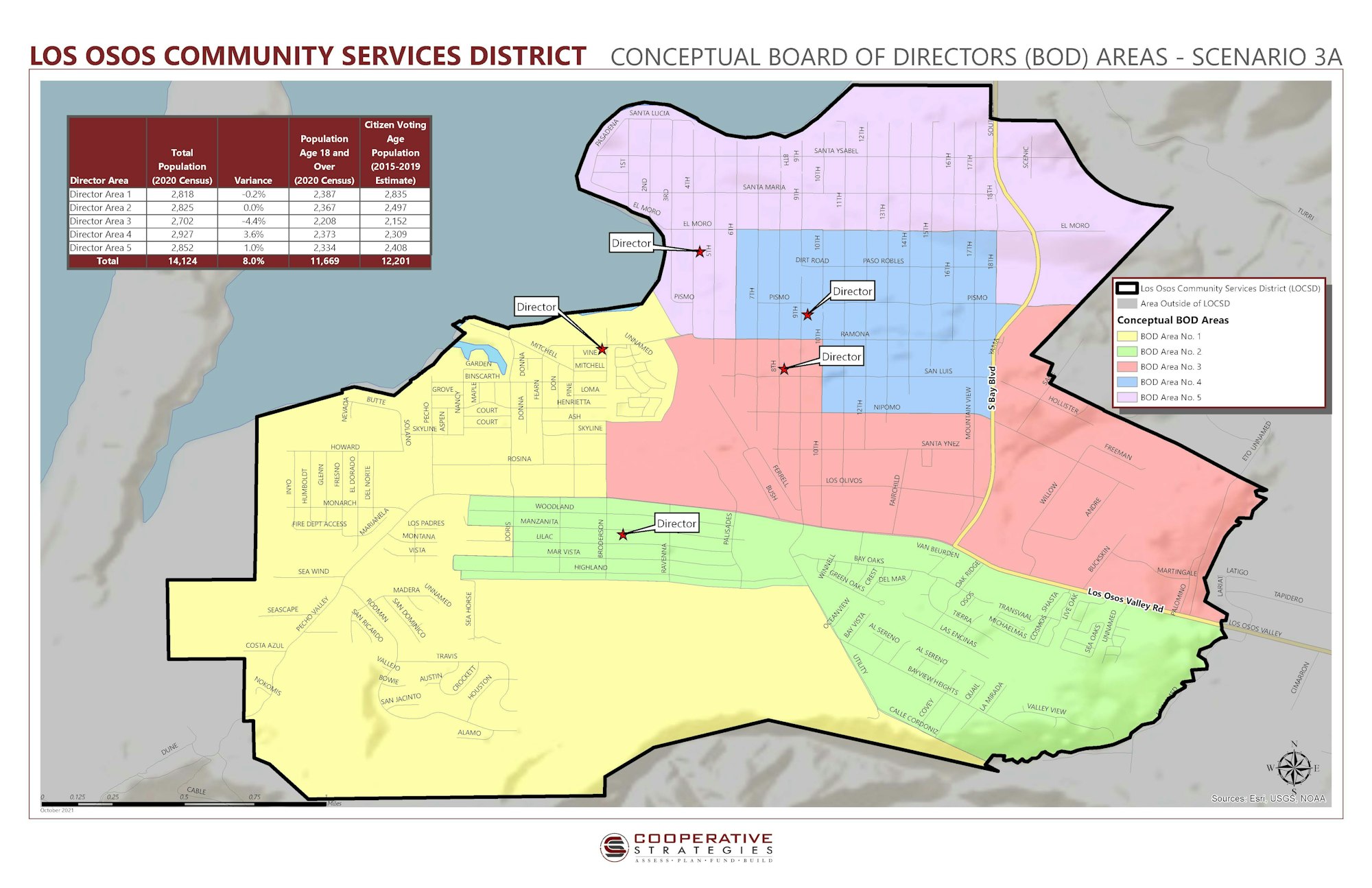 May contain: plot, map, diagram, District Boundaries, scenario 3A