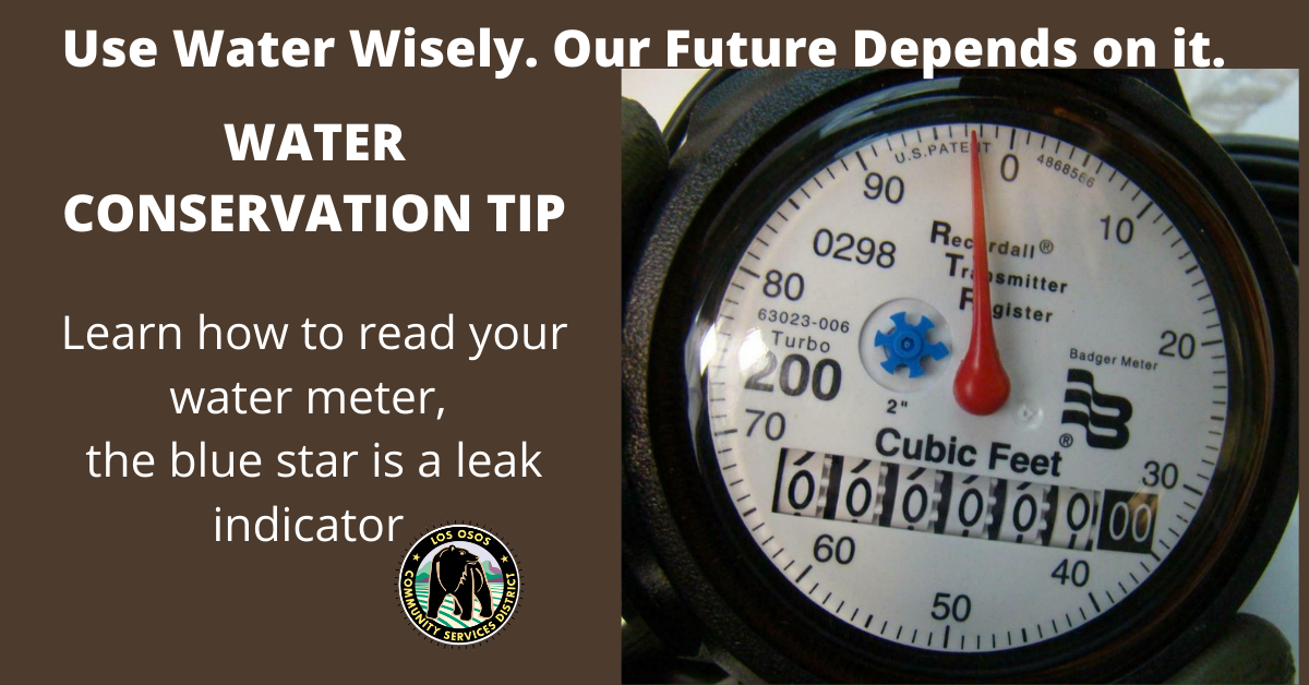 The image emphasizes water conservation, advising how to read a water meter; the blue star indicates a leak.