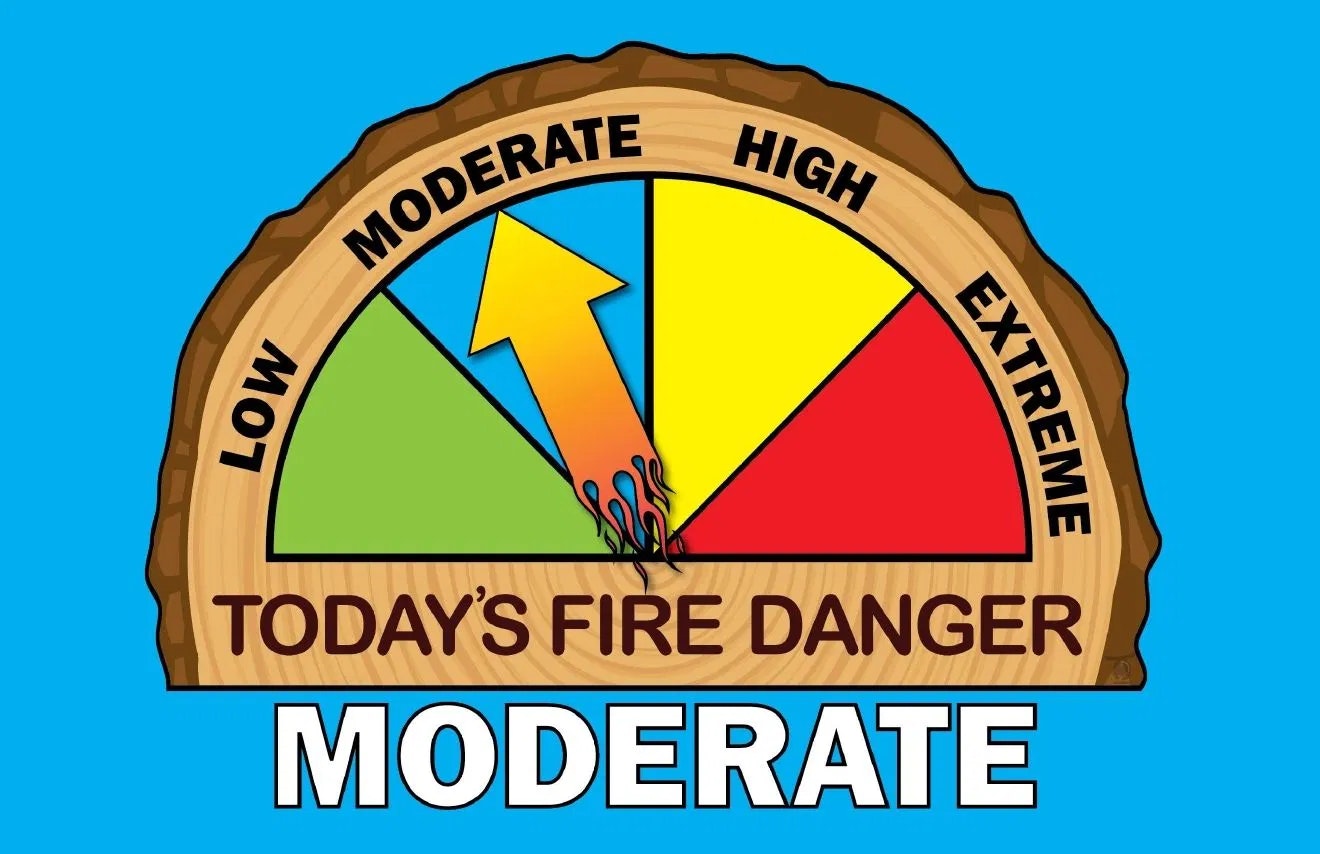 Fire danger level is moderate, indicated by an arrow on a colored scale from low to extreme.