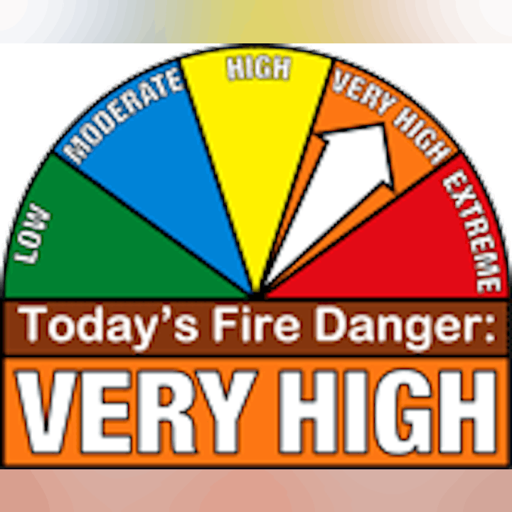 Fire danger rating meter indicating "VERY HIGH" risk for today.